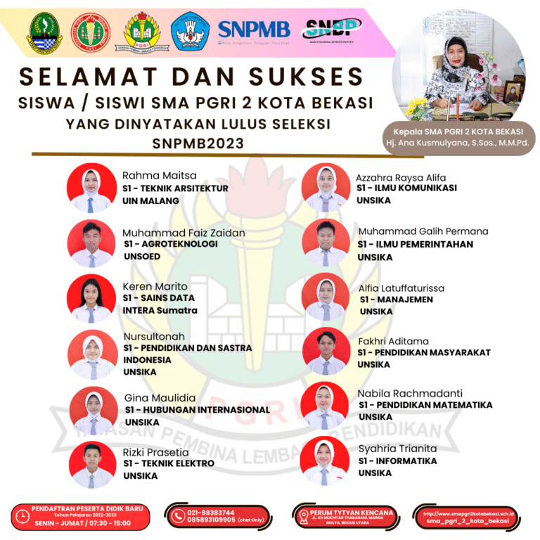 Sekolah Terbaik SMA PGRI Sawahlunto: Pilihan Unggul untuk Pendidikan